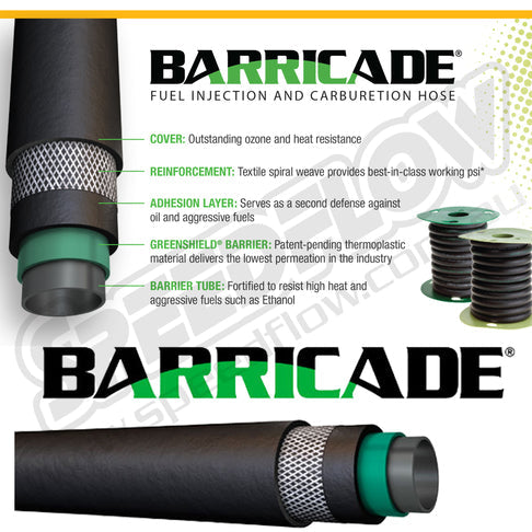 Speedflow Gates Barricade EFI Fuel Hose
