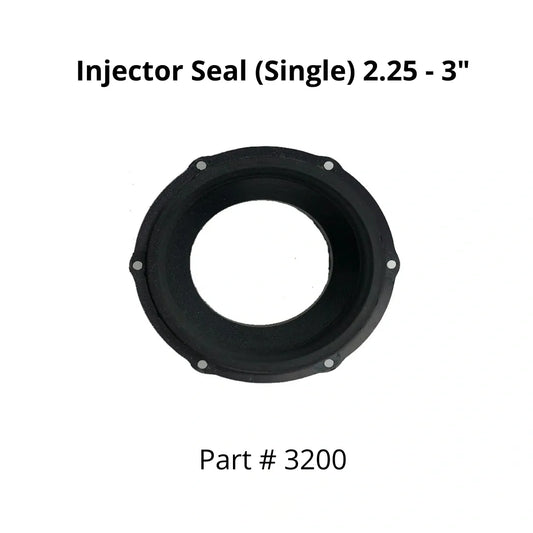 Randy's Single Injector Seal, 2.25" - 3.00"